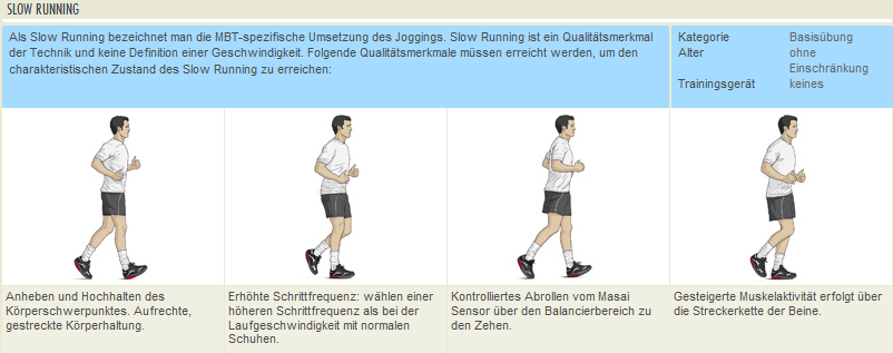 slow_running